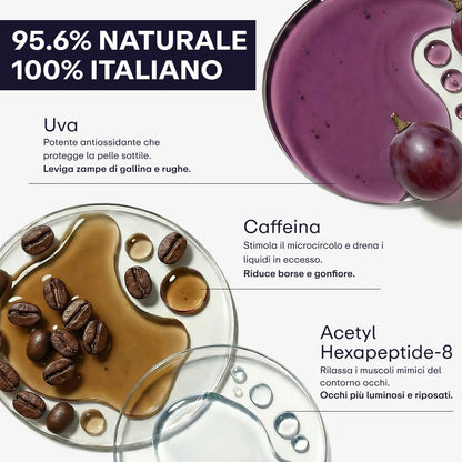 Complete packaging view of SerlinoLab USA men skincare eye cream for wrinkles and tired eyes.