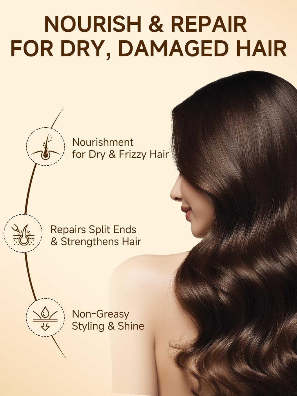 Yogi Care imported Moroccan Argan Oil hair care treatment back label details