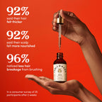 Fable and Mane Ayurvedic hair oil with ashwagandha and castor oil ingredients