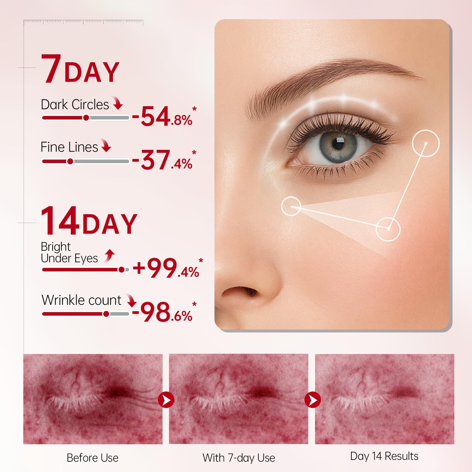 Peunitory Under Eye Cream Stick anti wrinkle firming treatment packaging