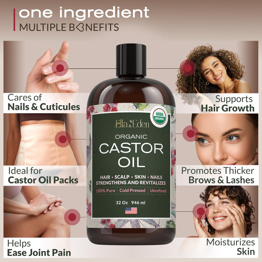 Ella & Eden castor oil bottle highlighting the dark protective glass structure