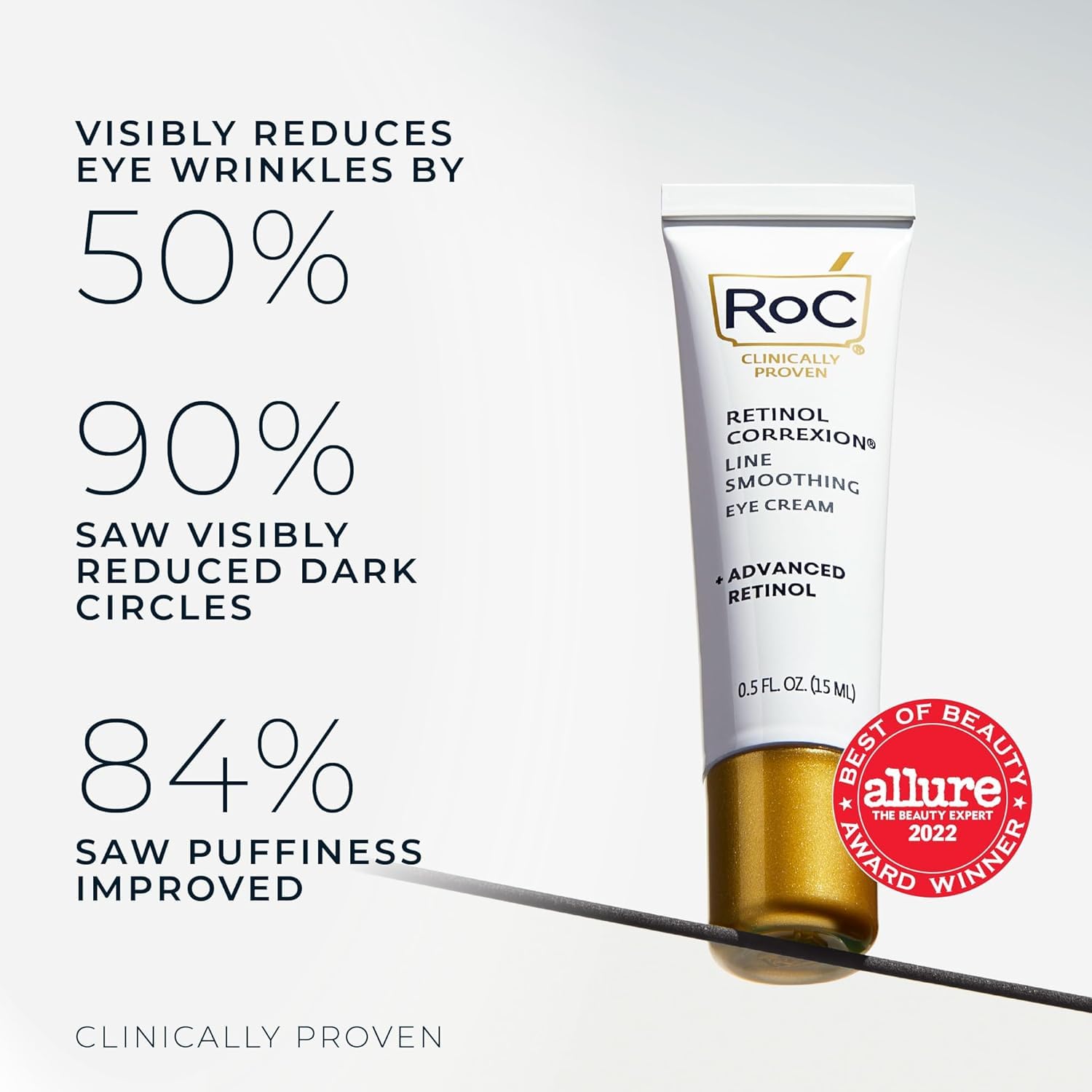 RoC Retinol Correxion eye cream texture sample