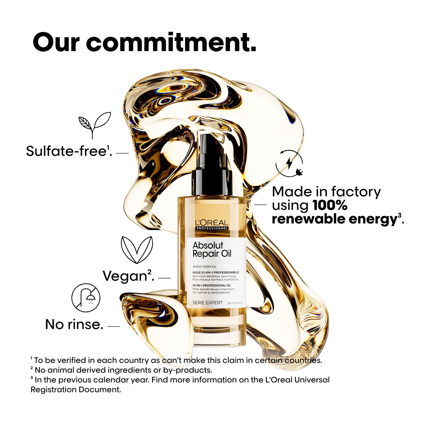 L'Oreal Absolut Repair professional hair serum box packaging details and volume text