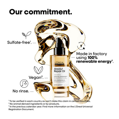 L'Oreal Absolut Repair professional hair serum box packaging details and volume text