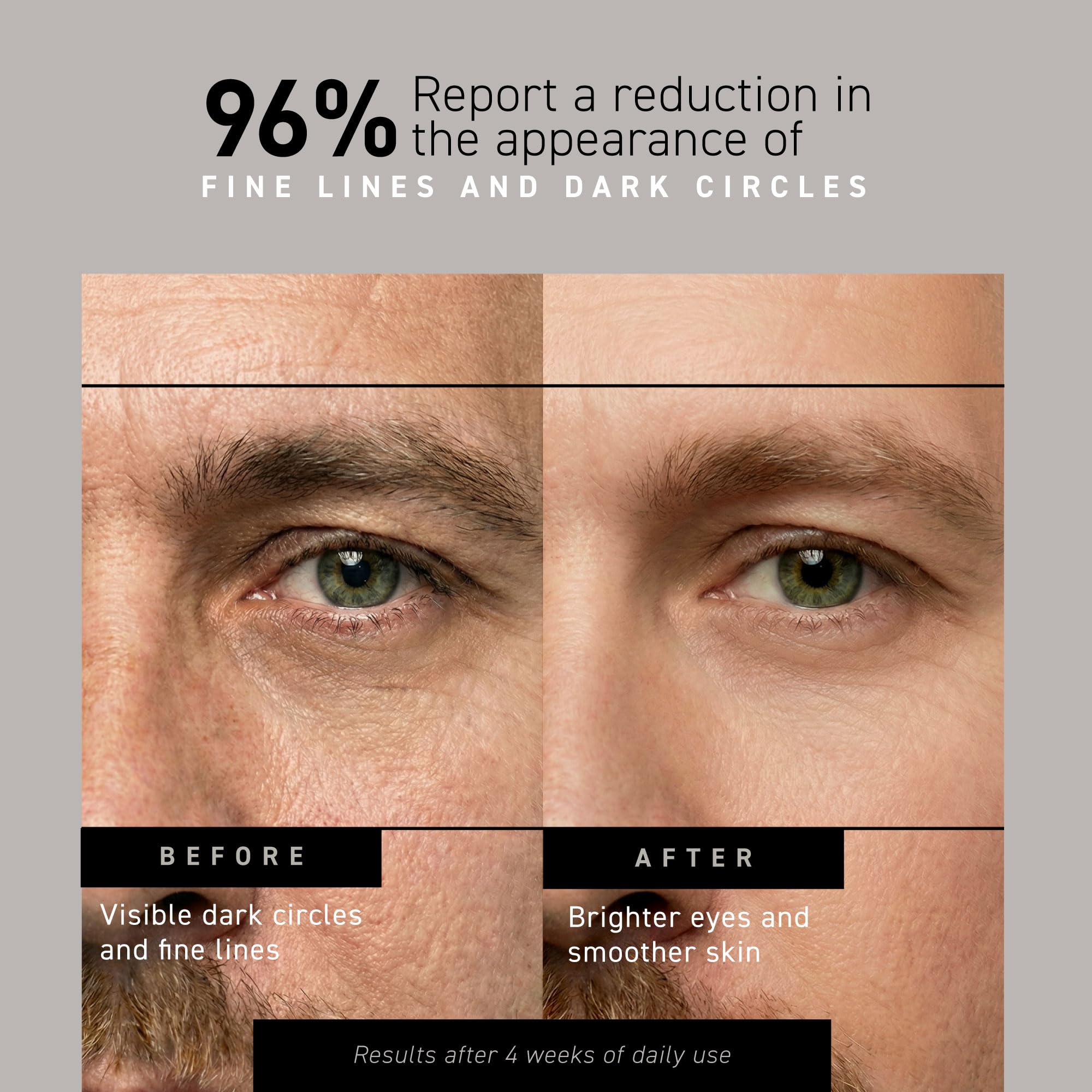 Brickell Men Restoring Under Eye Cream natural ingredients
