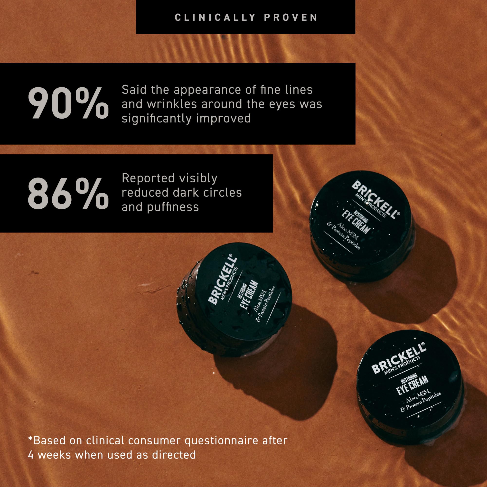 Brickell Men Restoring Under Eye Cream for dark circles