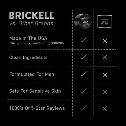 Brickell Men Restoring Under Eye Cream for puffiness