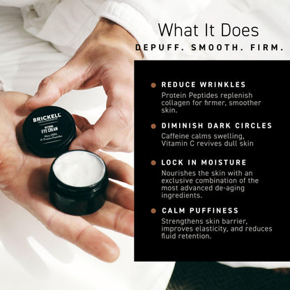Brickell Men Restoring Under Eye Cream packaging details