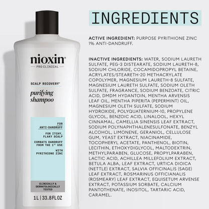 Nioxin shampoo cap and bottle texture detail