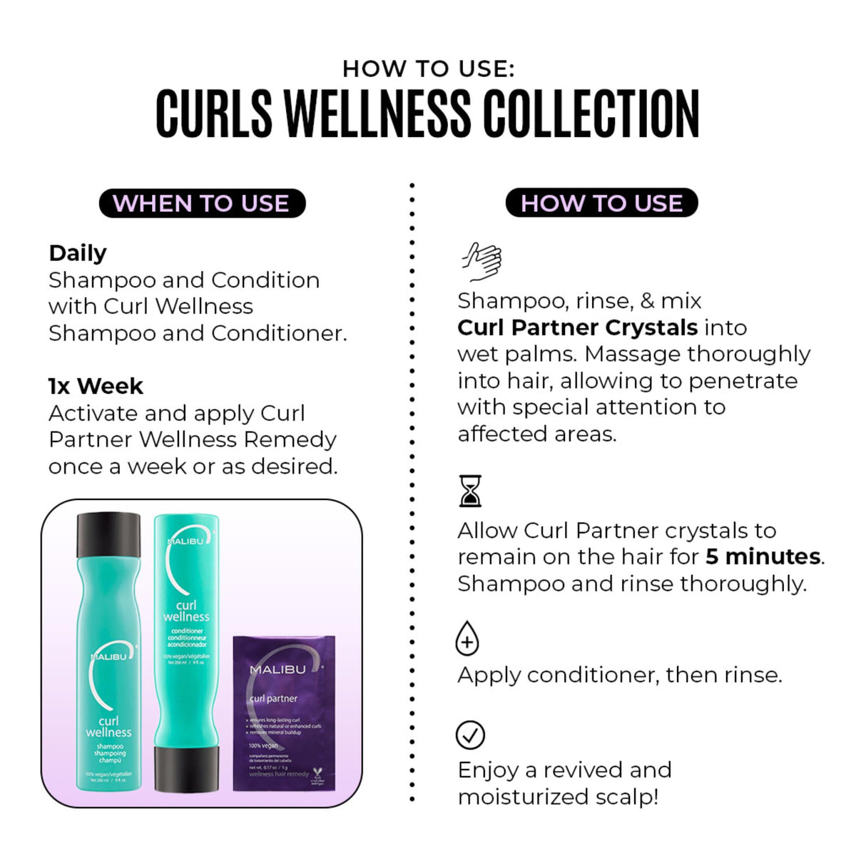 Back of Malibu C Curl Partner packet showing directions and ingredient details