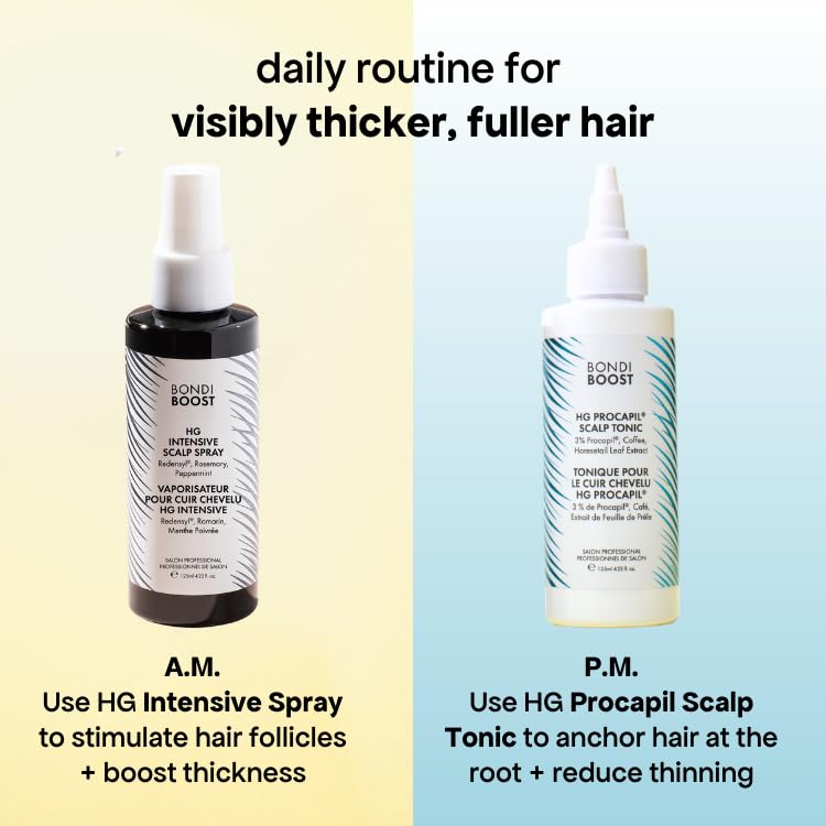 BondiBoost Procapil Scalp Treatment complete product set presentation