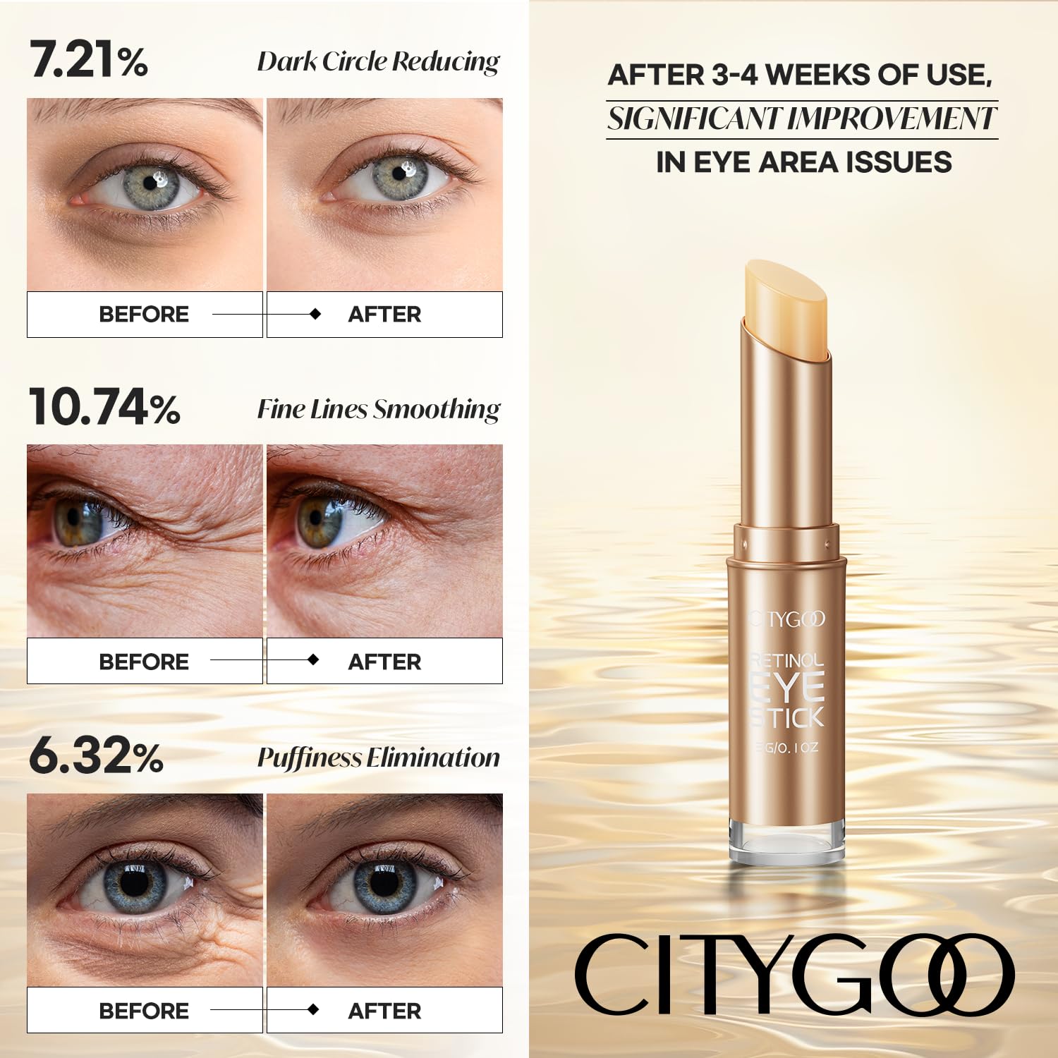 CITYGOO Retinol Eye Balm with collagen and hyaluronic acid for puffiness reduction