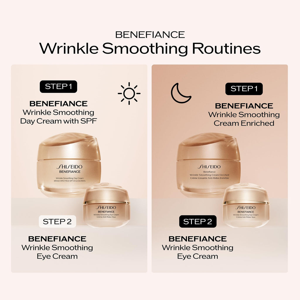Shiseido Benefiance Wrinkle Smoothing Eye Cream size comparison