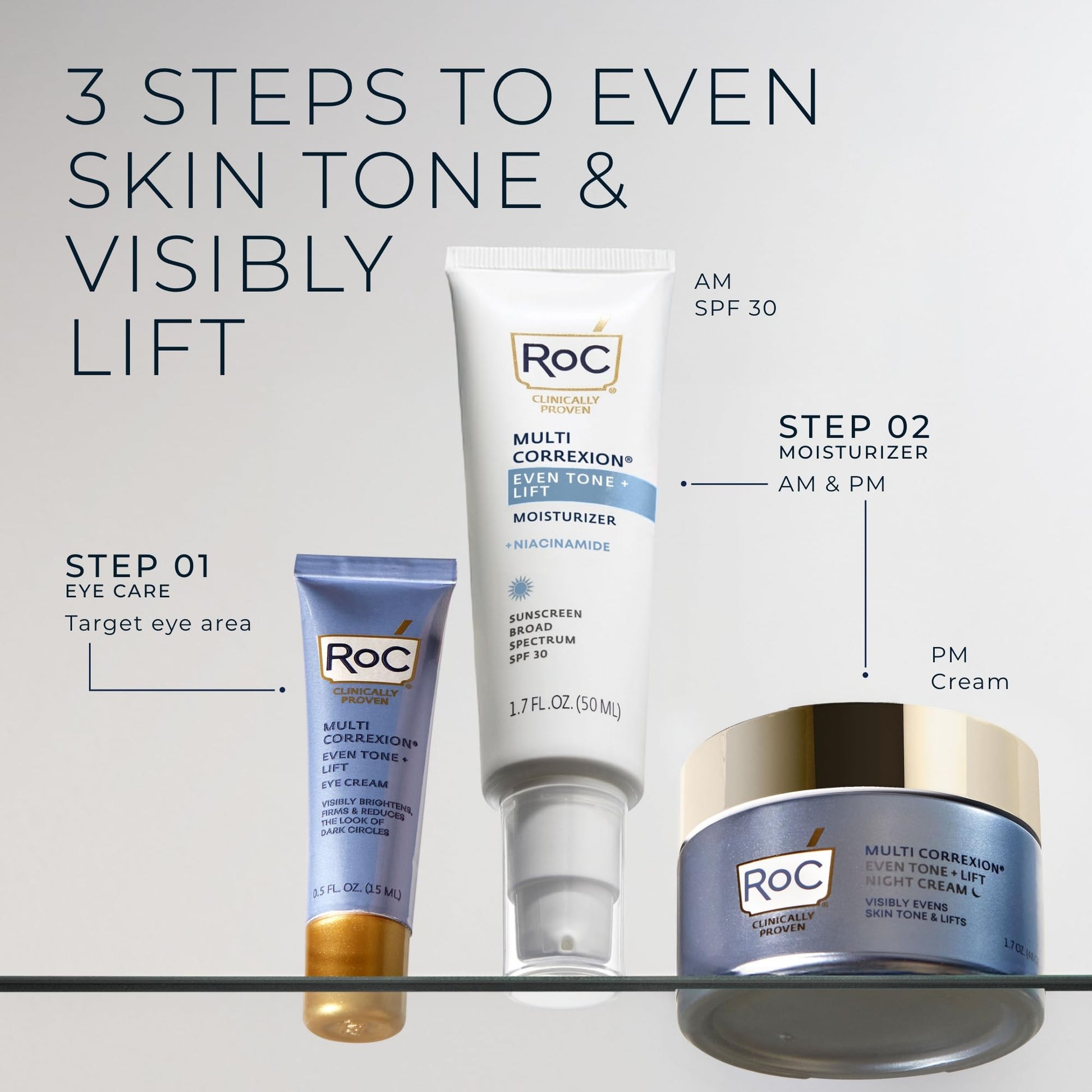RoC Multi Correxion 5 In 1 Anti Aging Eye Cream retail box back view
