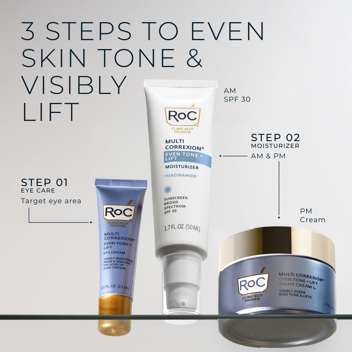 RoC multi correxion product lifestyle arrangement