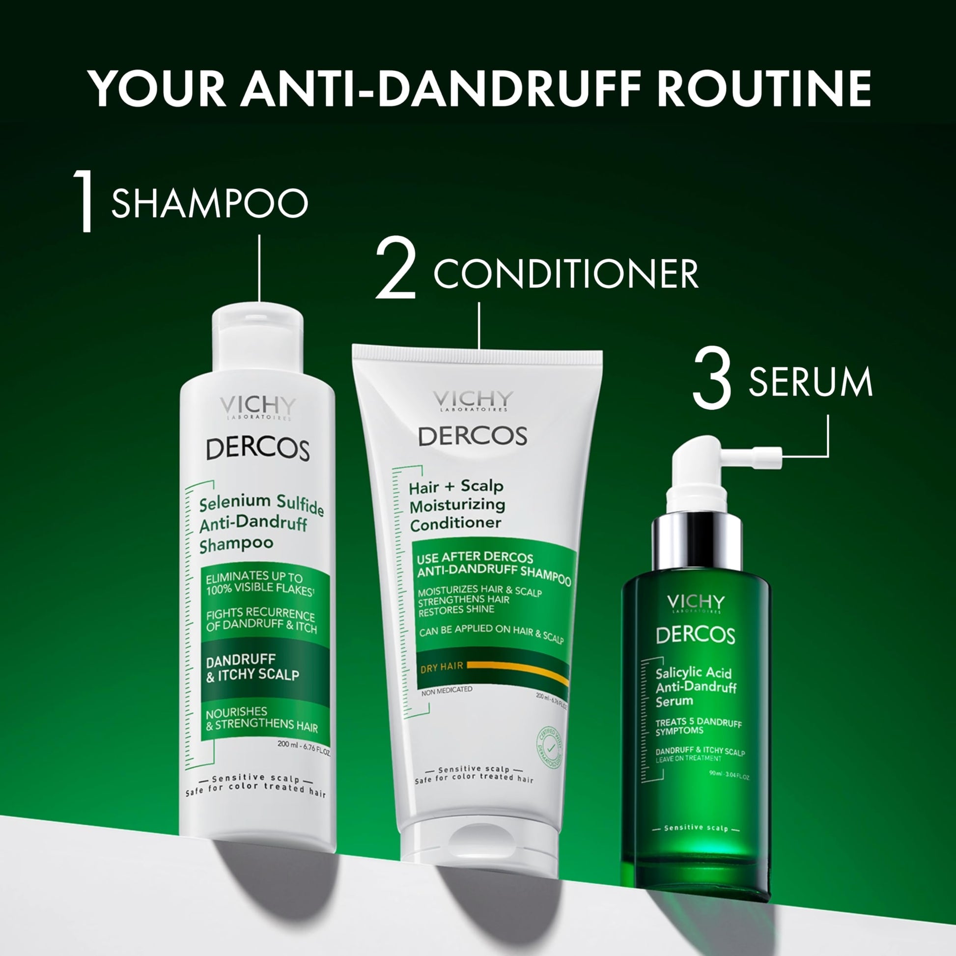 Back label of Vichy Dercos anti-dandruff serum