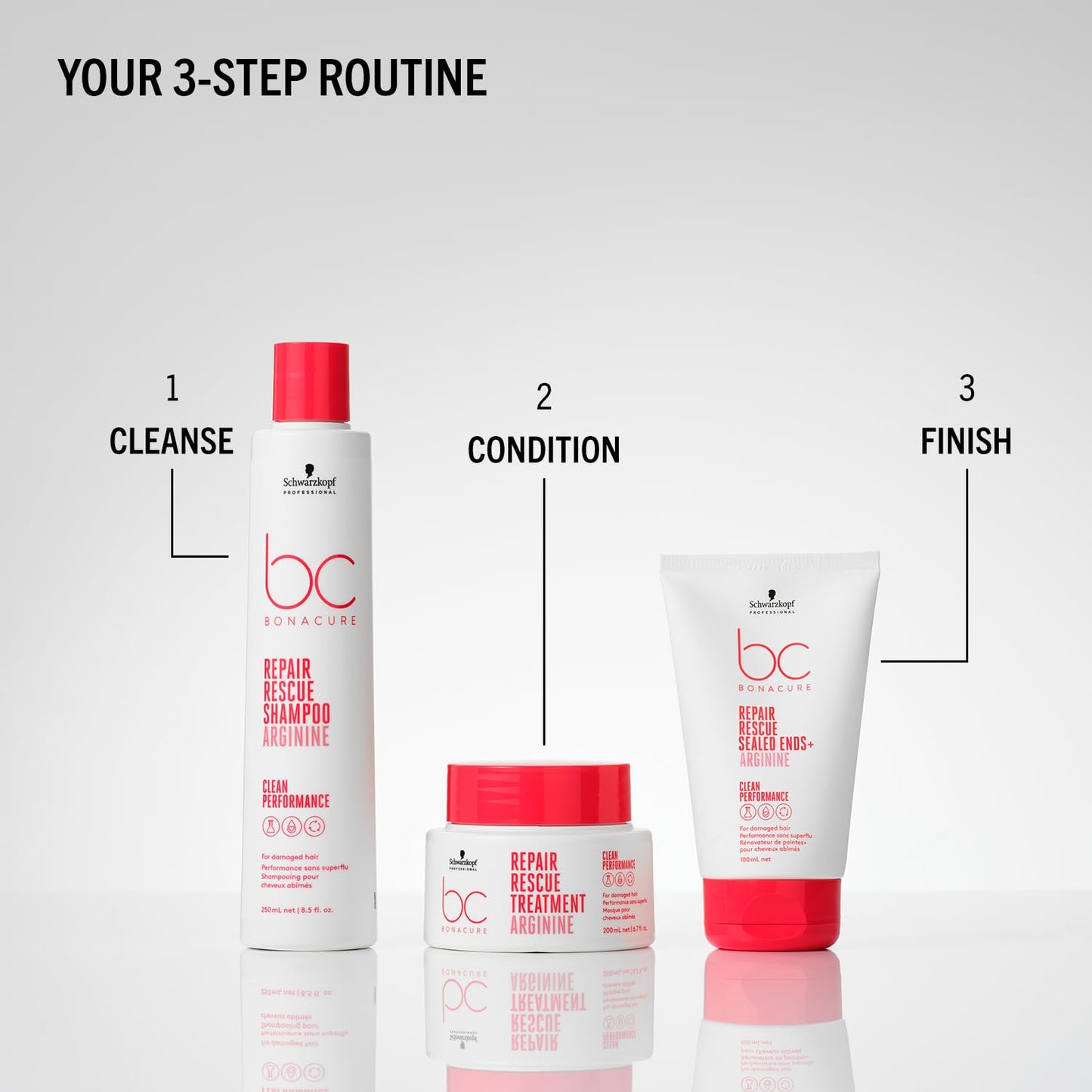 Close up of Schwarzkopf Repair Rescue cream serum texture