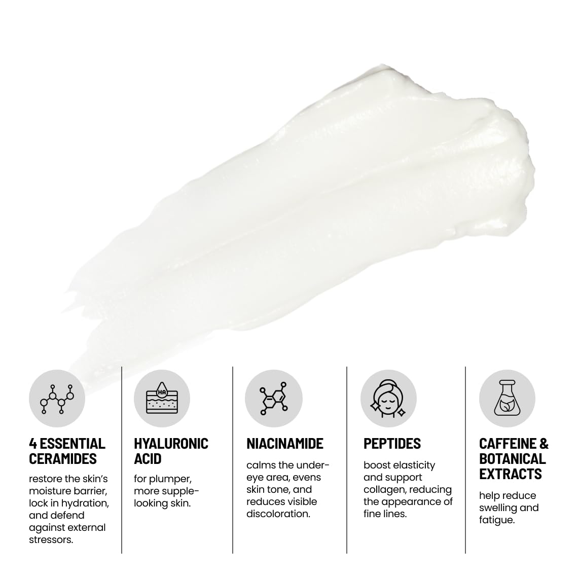 Dermatologist-tested under-eye cream by Eliré showing smooth texture for reducing fine lines and wrinkles