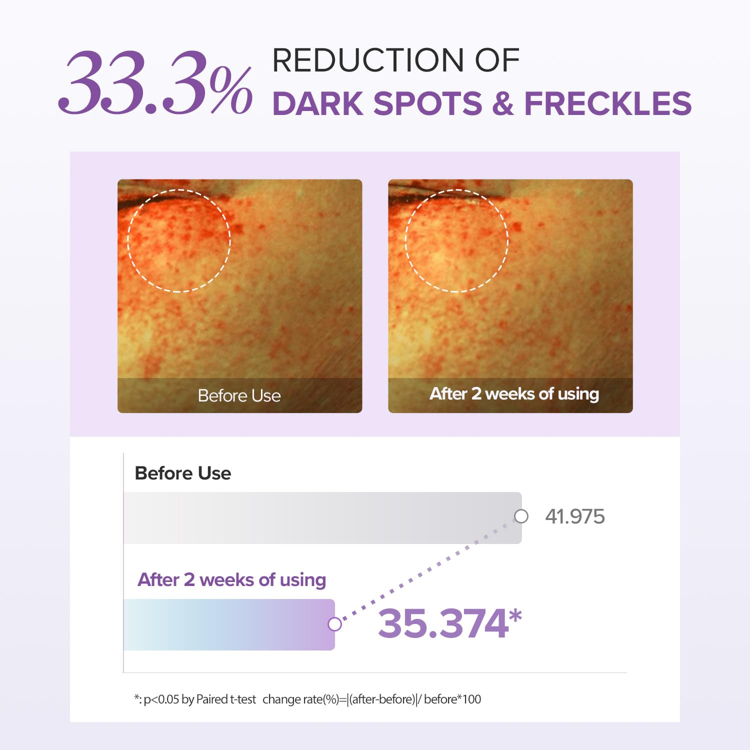 Mary and May fragrance free eye cream for dark circles