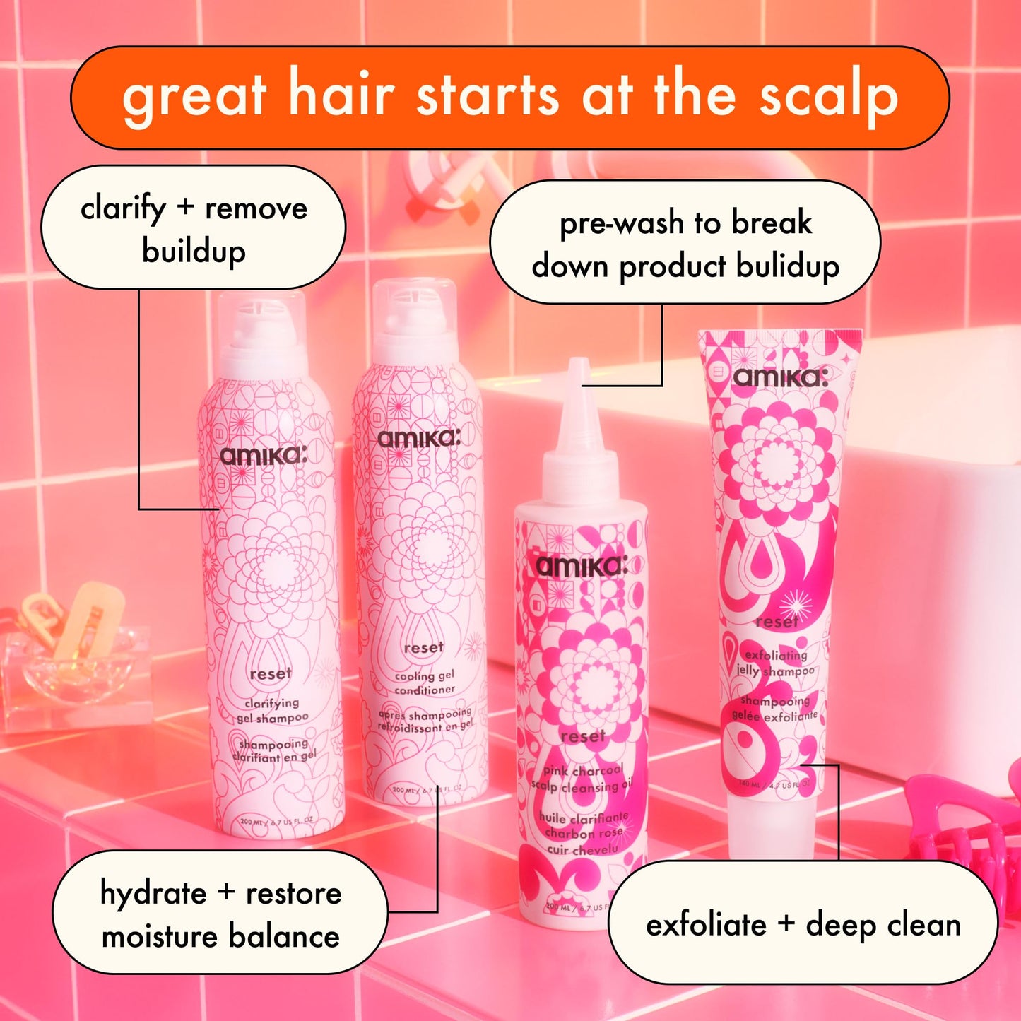 Professional hair care scalp detox routine with Amika Reset