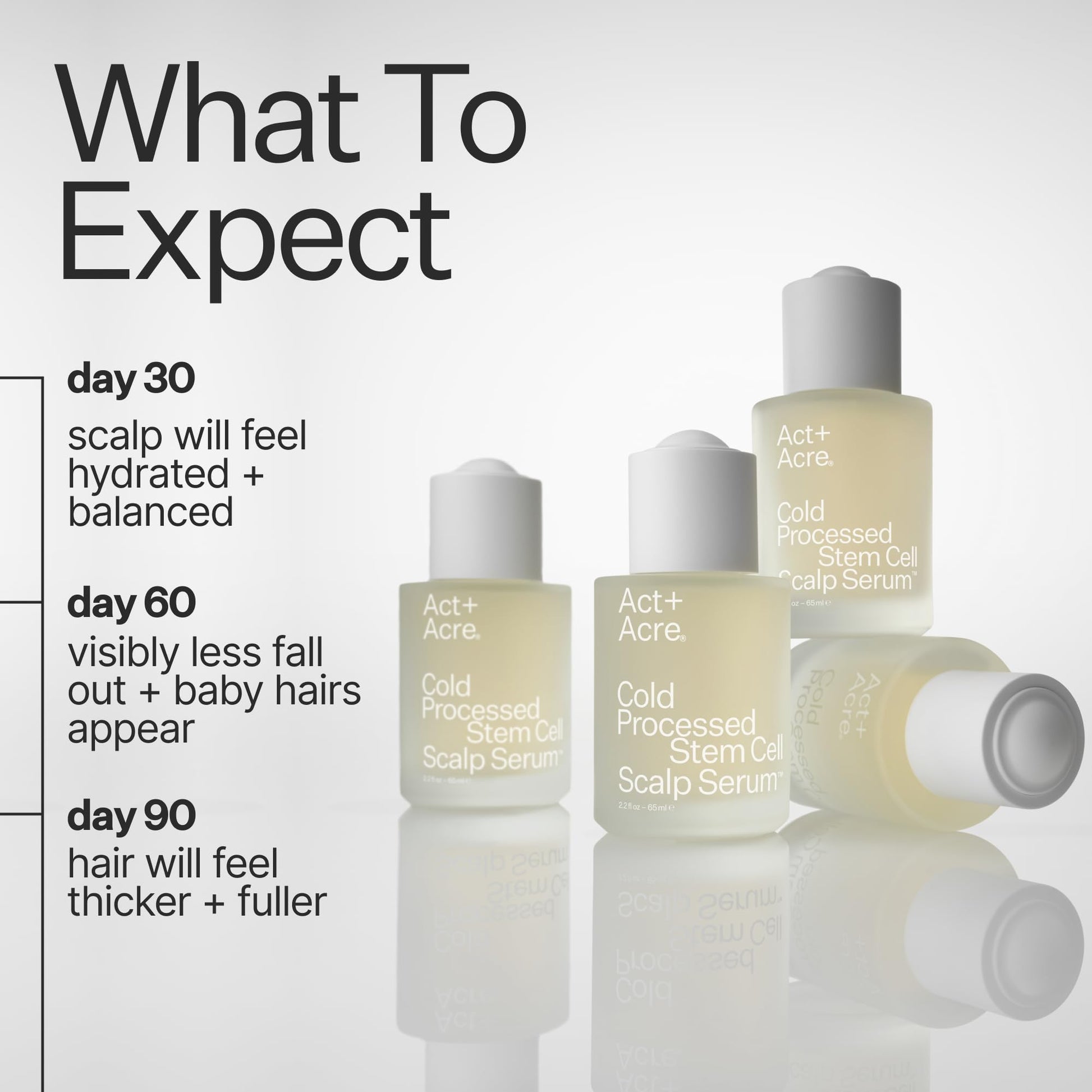Close up of Act+ Acre hair treatment bottle