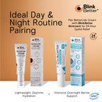 BlinkBetter BetterLids Restore Eyelid Cream back label information.