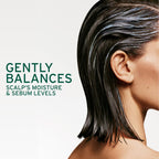 Biolage Scalp Sync Purifying Concentrate rear view with ingredients and usage instructions