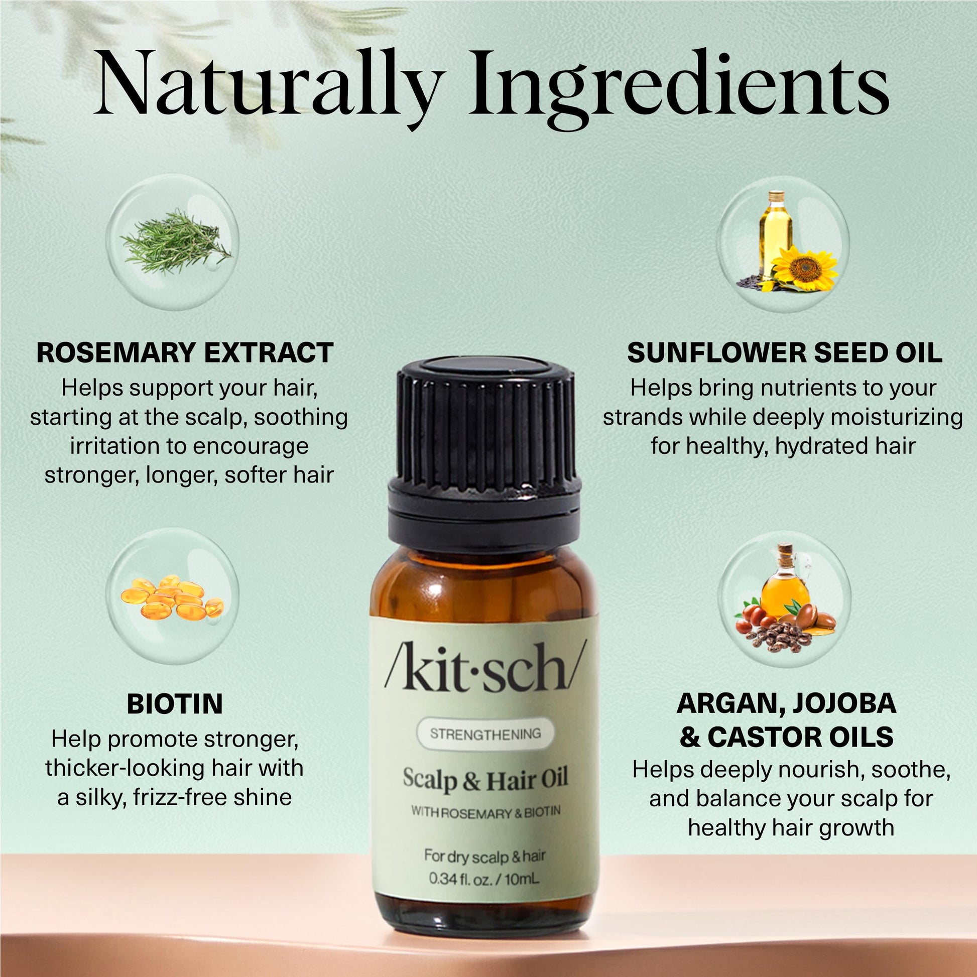 Authentic Kitsch packaging showing rosemary and lavender essence