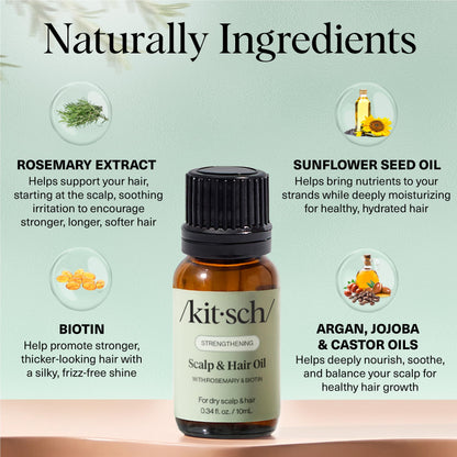 Authentic Kitsch packaging showing rosemary and lavender essence