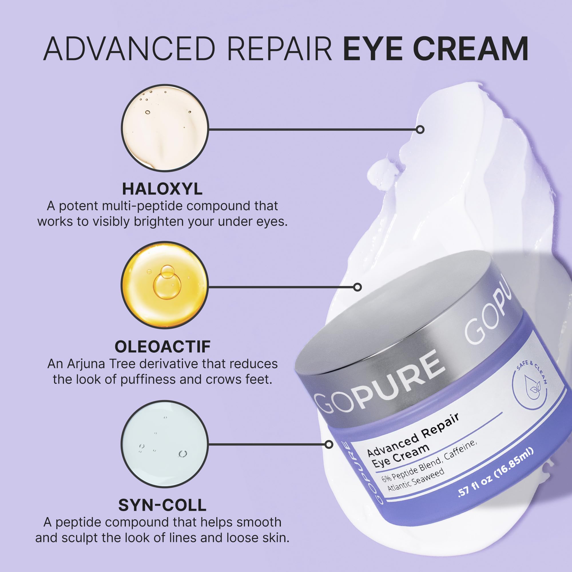 GoPure Advanced Repair Under Eye Cream showing the rebranded pump bottle dispenser design