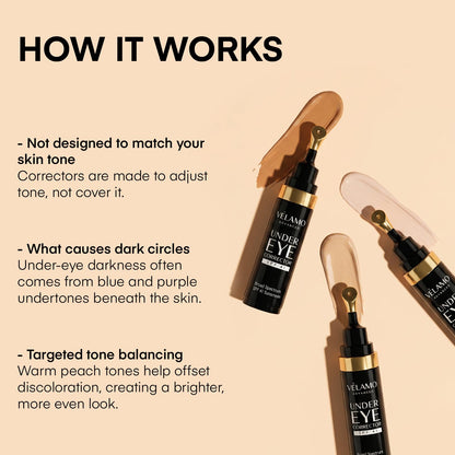 Velamo Advanced under eye cream metal applicator tip detail for puffiness reduction