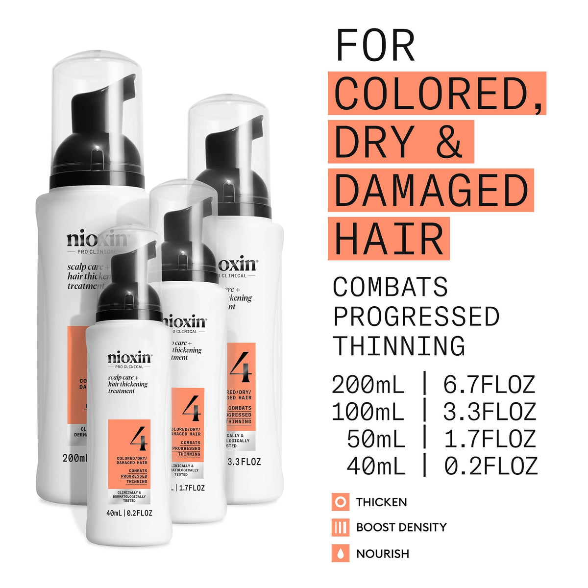 Nioxin System 4 leave-in treatment nozzle and cap closeup