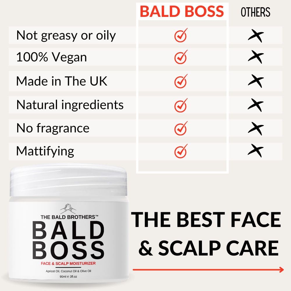 The Bald Brothers Bald Boss Moisturizer jar opened displaying the smooth cream texture