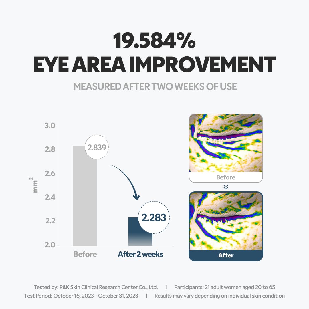 TIRTIR peptide eye treatment tube demonstrating how to squeeze the product