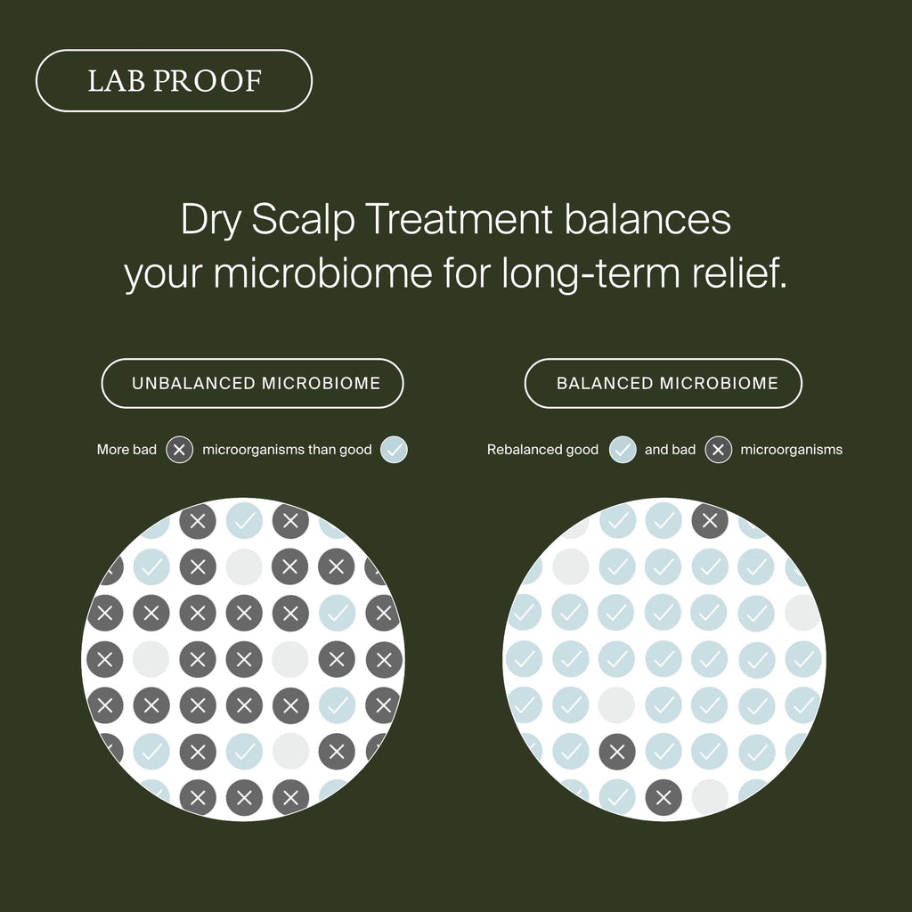 Living Proof Scalp Care Dry Scalp Treatment serum texture showcase