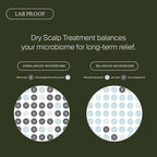 Living Proof Scalp Care Dry Scalp Treatment serum texture showcase