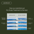 Living Proof Scalp Care Dry Scalp Treatment application demo