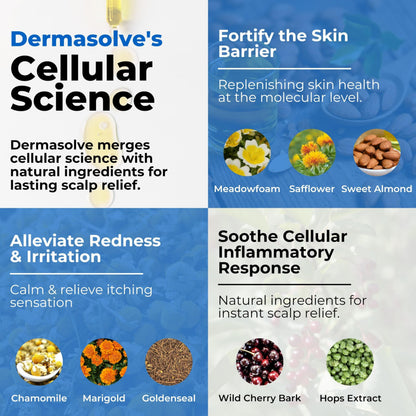 Dermasolve scalp oil precision nozzle applicator tip