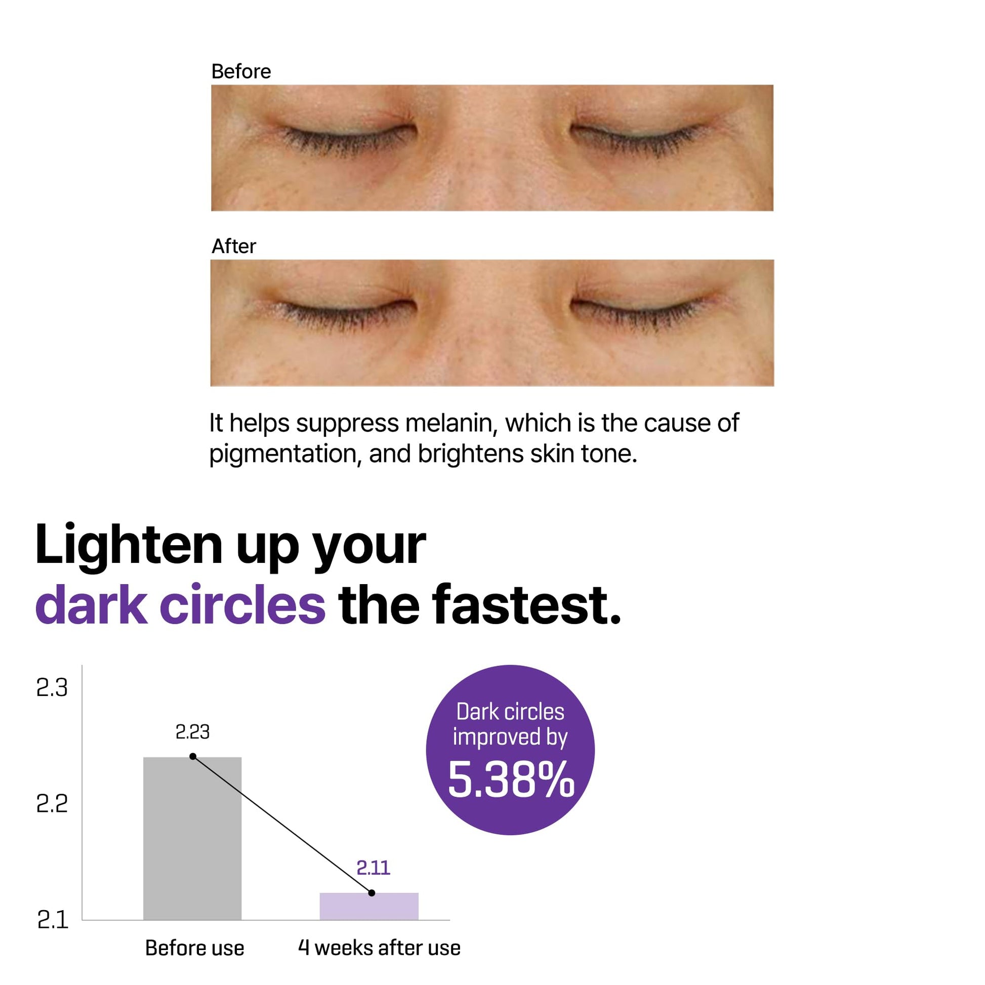 Imported Some By Mi retinol night eye cream 30ml tube
