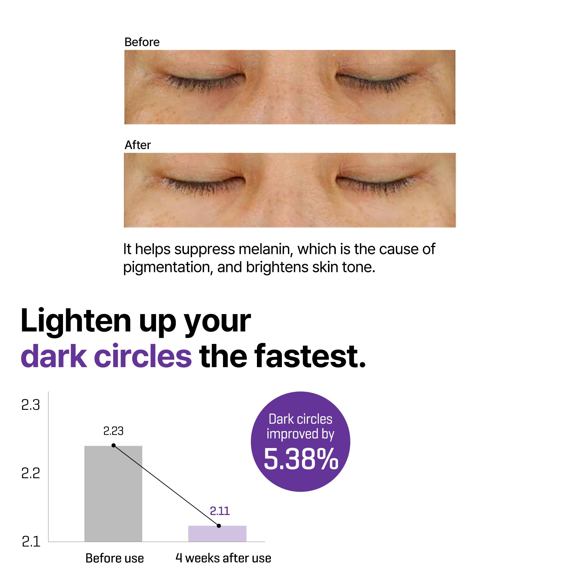 Imported Some By Mi retinol night eye cream 30ml tube