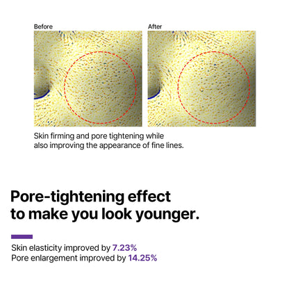 Authentic Some By Mi retinol intense cream targeting eye wrinkles