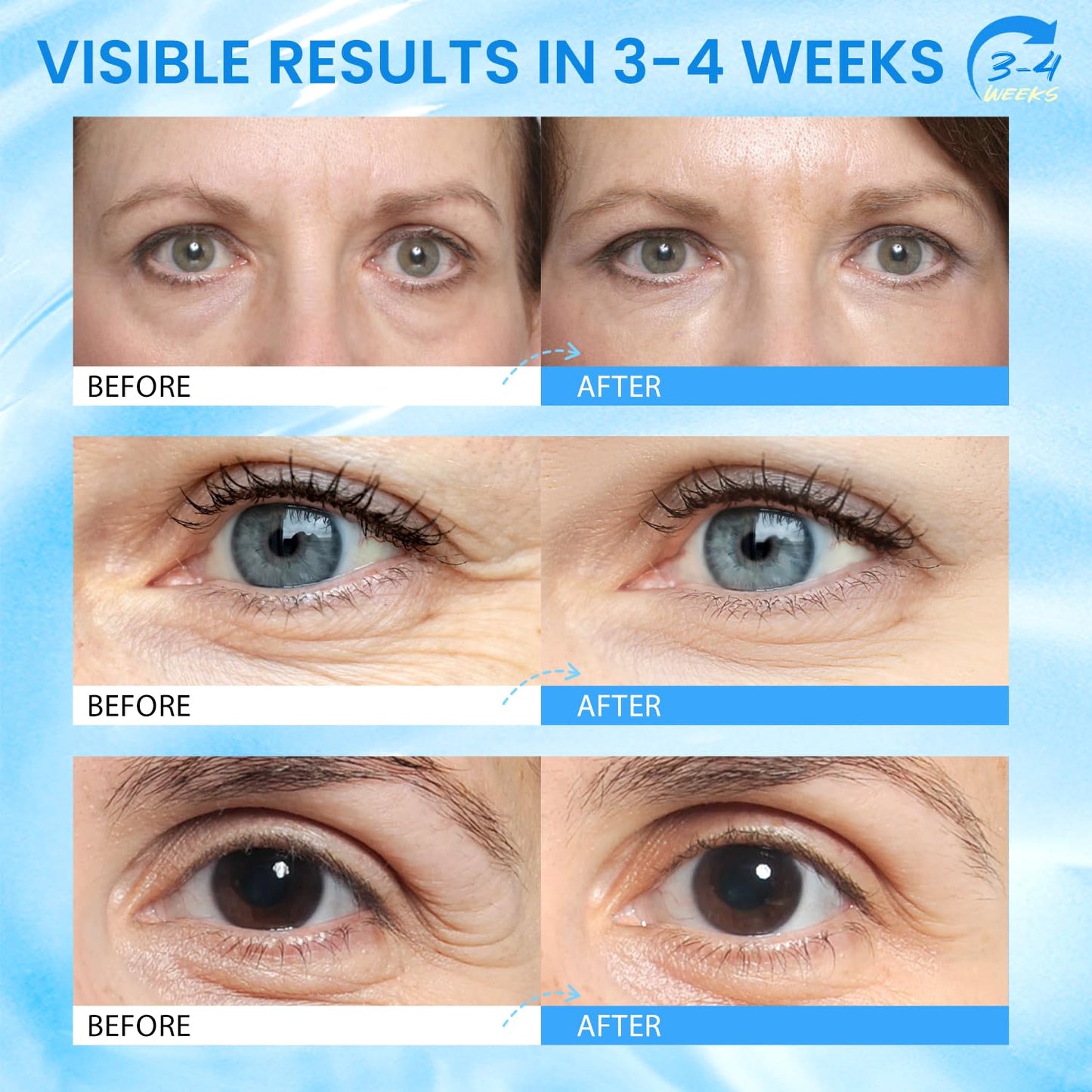 Caffeine eye stick for dark circles showing the twist up mechanism
