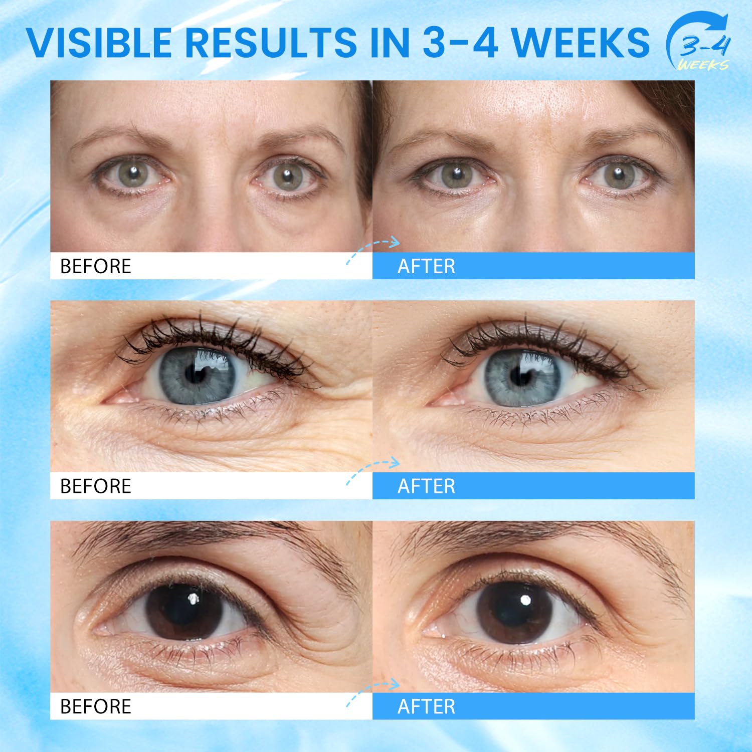 Caffeine eye stick for dark circles showing the twist up mechanism
