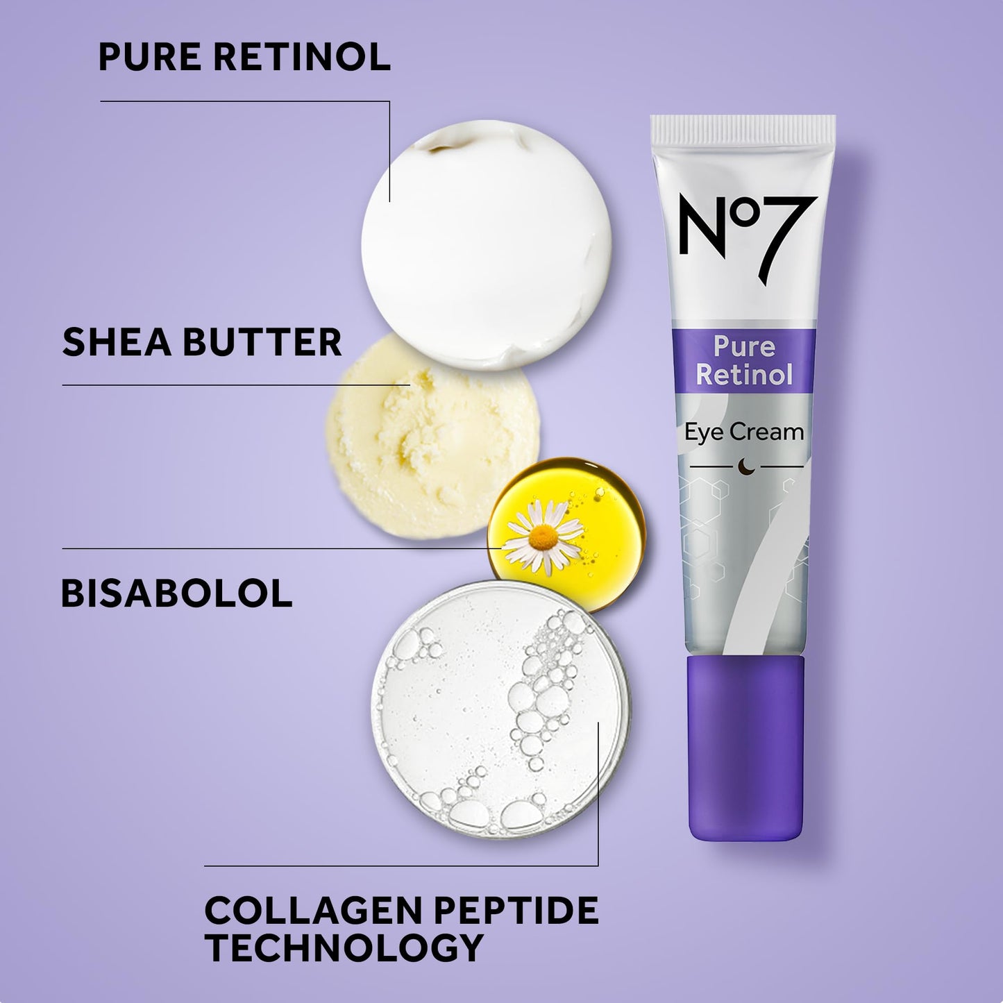 Fragrance free nighttime eye cream for dark circles and crow feet