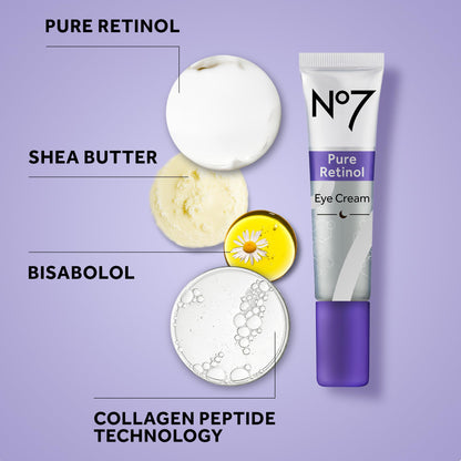 Fragrance free nighttime eye cream for dark circles and crow feet