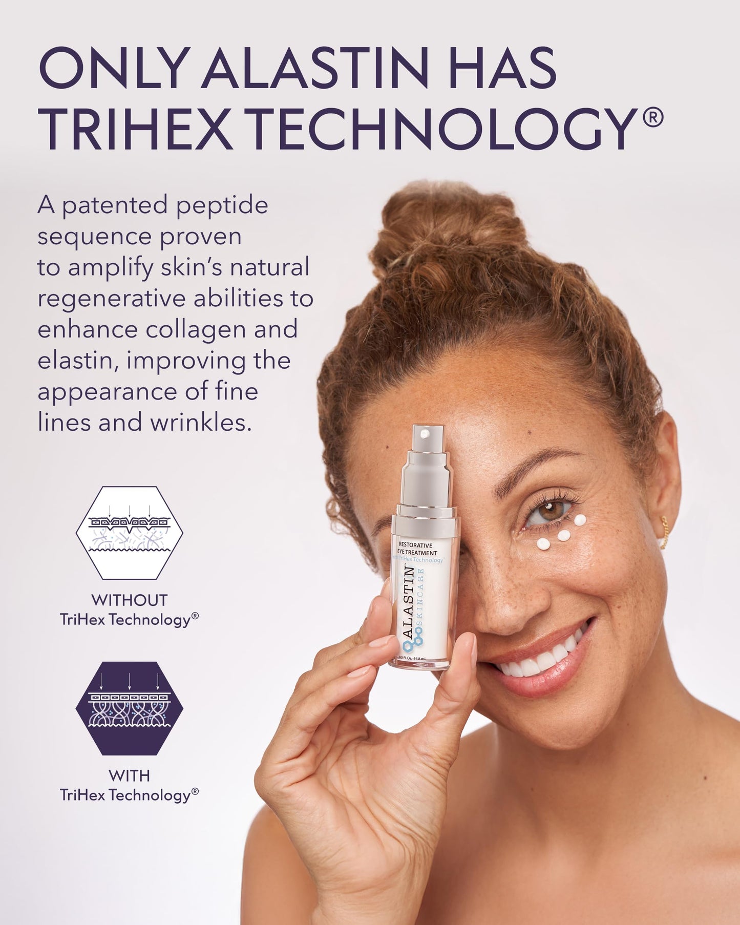 Alastin Skincare Restorative Eye Complex ingredient focus