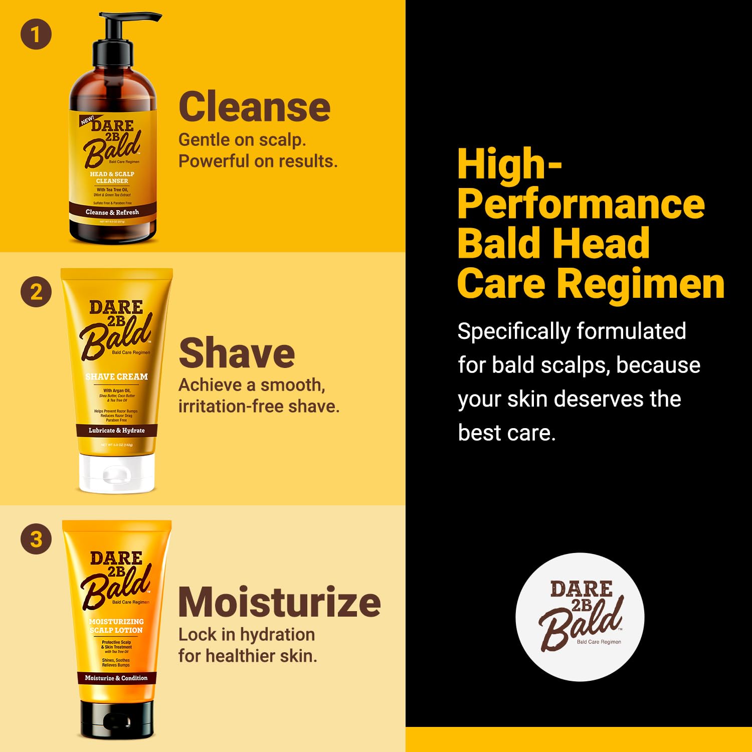 Professional bald head care product by High Time