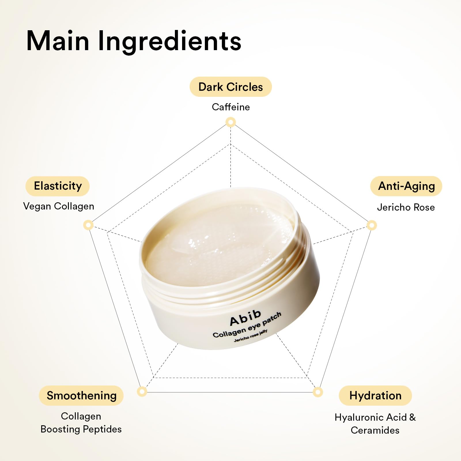 Abib Jericho Rose Jelly anti-aging patches for fine lines
