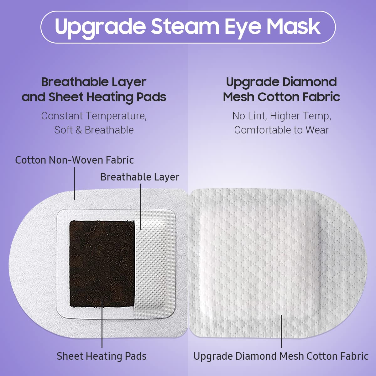 Inside view of disposable BeHoomi warm compress mask