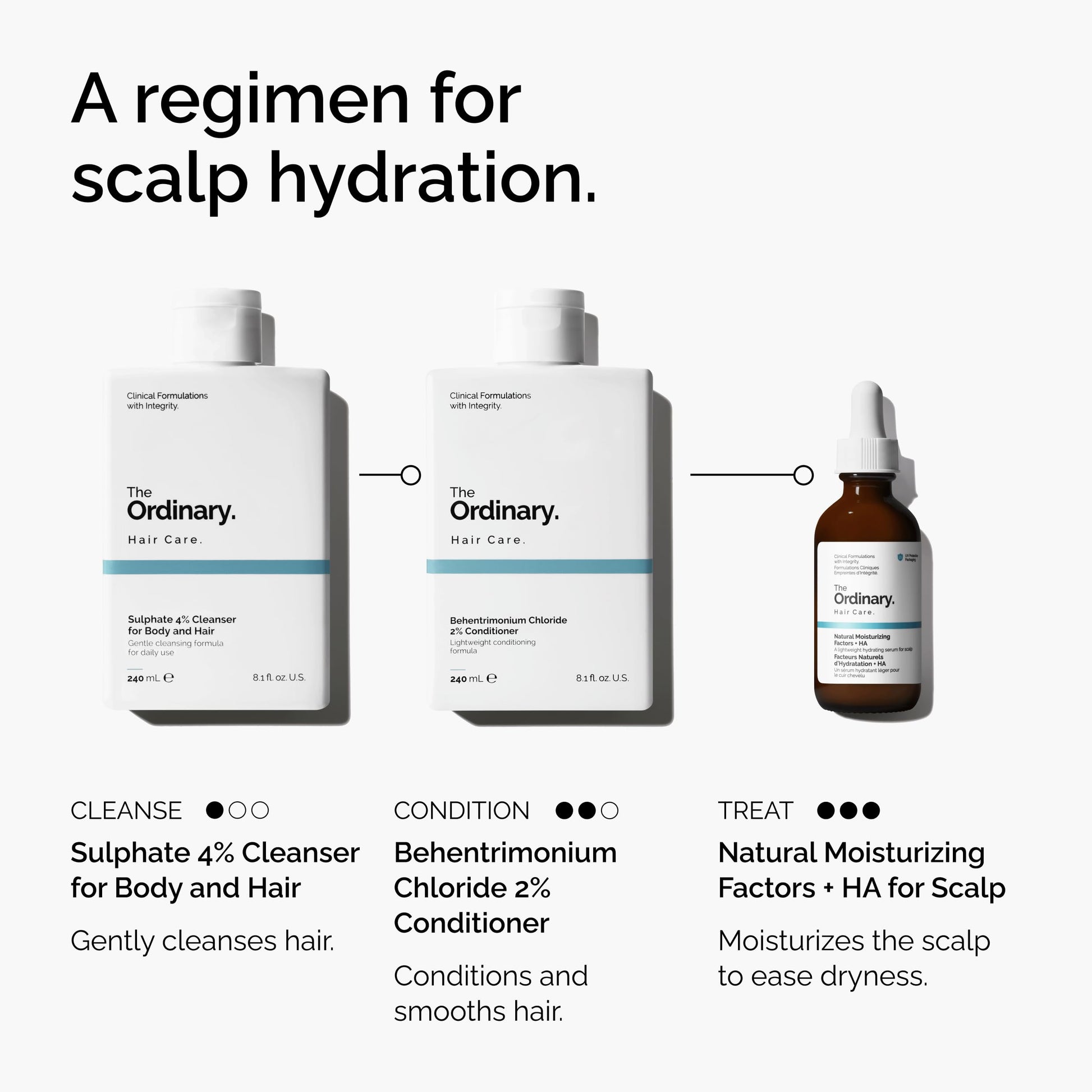 The Ordinary lightweight milky scalp serum for dry skin relief